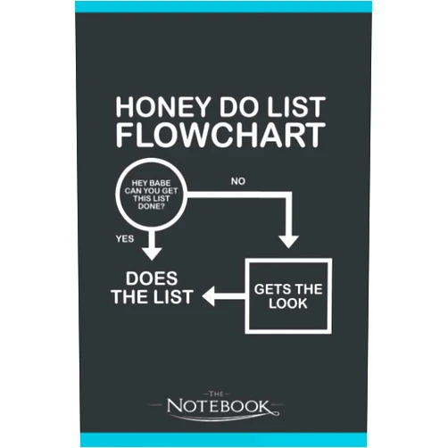 Jonathan Snow Honey Do List Flow Chart Father_s Day Funny Dad Joke Notebook: Perfect Gifts For Loved one| Notebook, Note Pad, Notes, Birthday Present Gift 120 Lined Pages 6 x 9 Inch 120 Lined Notes