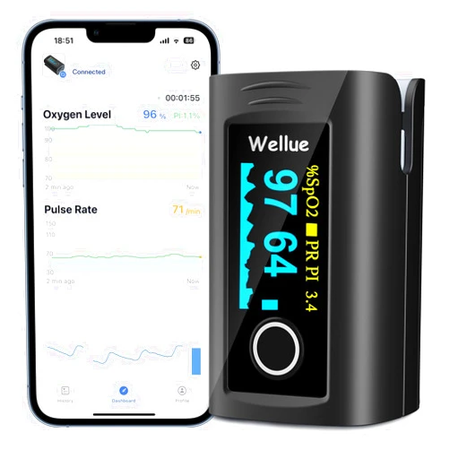 Wellue Bluetooth Pulse Oximeter Fingertip, Blood Oxygen Saturation Monitor with Free APP, Batteries, Carry Bag & Lanyard