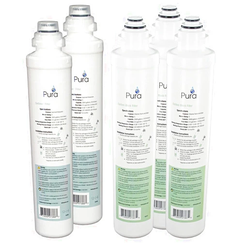 Pura 41407011 Annual Filter Replacement Kit for QCRO