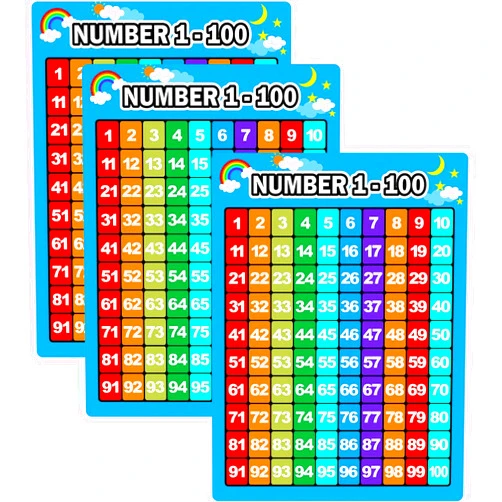 Bememo 3 Pieces Number 1-100 Charts Educational Preschool Posters Learning Poster for Toddlers
