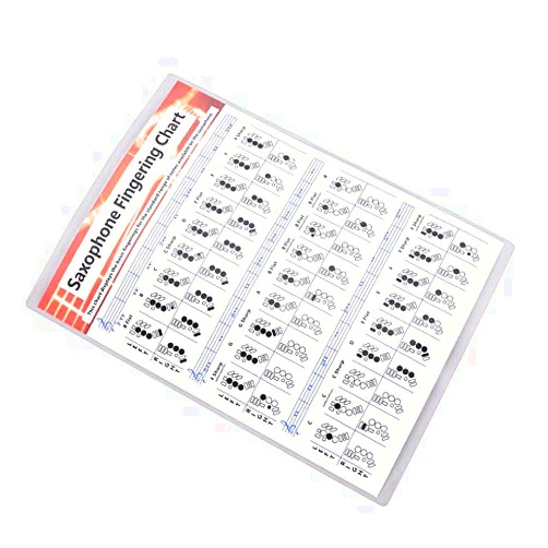 Pasuihcay Saxophone Practice Chart Coated Paper Saxophone Fingering Chart Saxophone Fingering Chart Music Chords Poster S