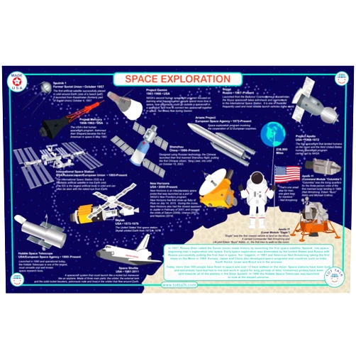 Tot Talk Space Educational Placemat for Kids, Washable and Long-Lasting