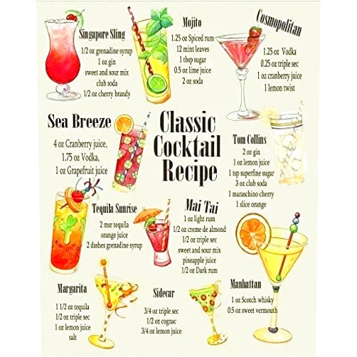 TNRYHTA Funny Metal Signs Decor Antique Metal Sign Classic Cocktail Recipes Tin Sign Vintage Decoration Garage Home Garden Cafes Kitchen Wall Tin Signs-8x12in