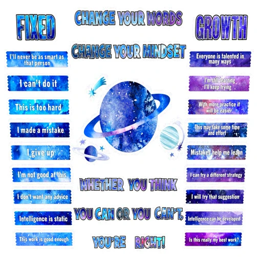 Pasimy Growth Mindset Bulletin Board Set Motivational Posters Positive Sayings Banner Classroom Inspirational Posters for Teacher Student Elementary and Middle School Wall Bedroom Decor (Space)