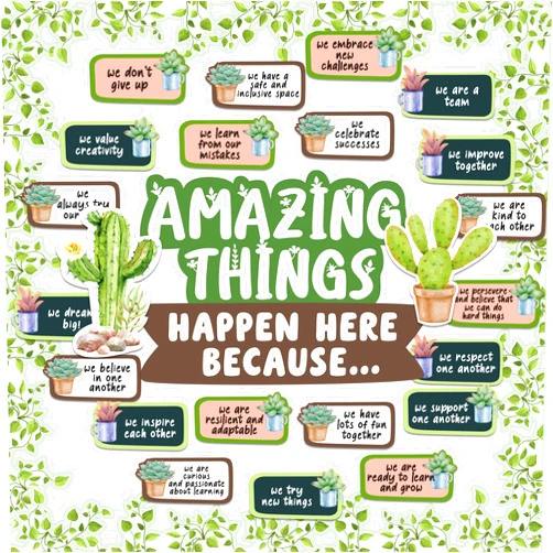 Decorably 53 Pcs Cactus Bulletin Board Decorations Set with Borders - Plant Bulletin Board Decorations, Succulent Bulletin Board Decorations, Cactus Decor Classroom, Cactus Classroom Decor