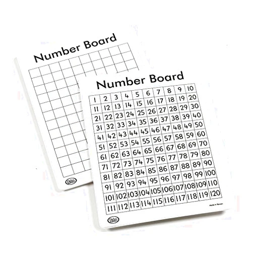 Didax Educational Resources Write On/Wipe Off 120 Number Mats (10 Pack)