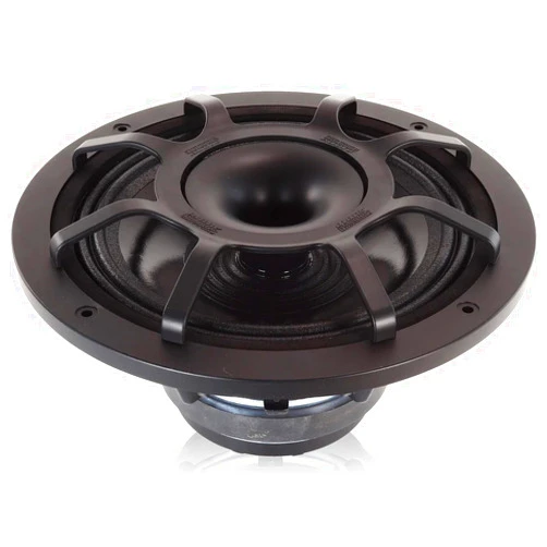 Sundown Audio BPS-8 8