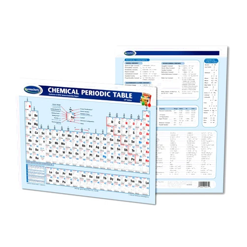 Permacharts Chemical Periodic Table Chart - Laminated Chart- Chemistry Quick Reference Guide by Permacharts