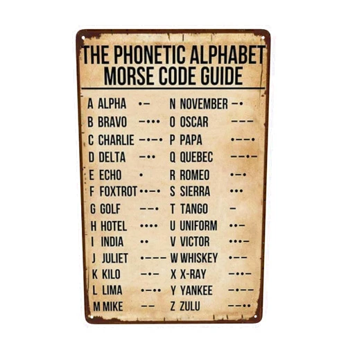 QHOVPA Tin Sign The Phonetic Alphabet Morse Cooe Guide Metal Poster Retro Wall Poster Metal Tin Bathroom Vintage Wall Decor Home for Home Gate Garden Bars Restaurants Cafes Office Store Pubs Club Sign 12 X 8 INCH Plaque