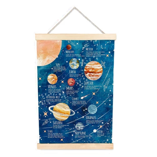 LUVADIAN Solar System Poster Wall Art, Space Decor for Boys Room, Outer Space Room Decor, Space Wall Decor, Space Classroom Decor, Planet Solar System Poster Hanger Frame, 12x16 Inches
