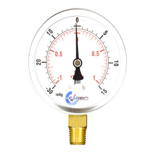 CARBO INSTRUMENTS 2-1/2
