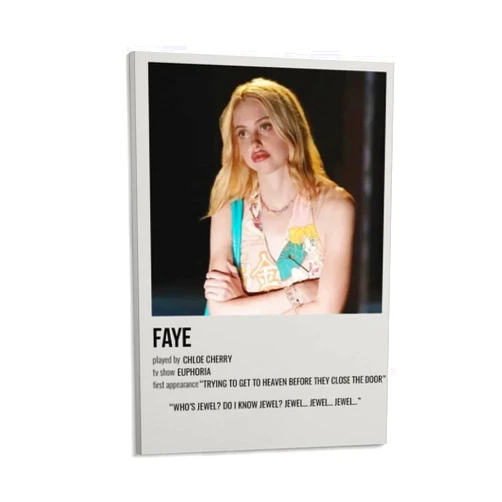 XUSHKAOL 3 Panel Hanging Posters Vertical Faye Played by Chloe Cherry Frame-Style 08x12inch(20x30cm)