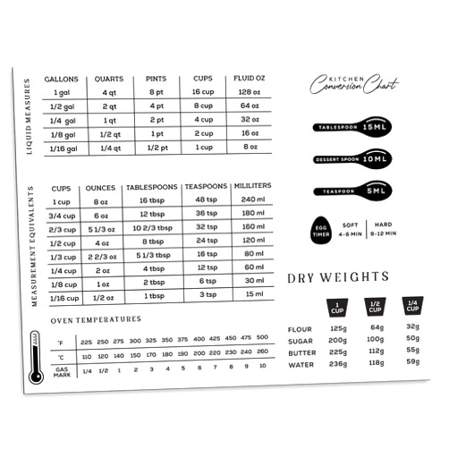 Generic Magnetic Kitchen Conversion Chart for Liquid, Weight, and Measurements - For Cooking and Baking Recipes