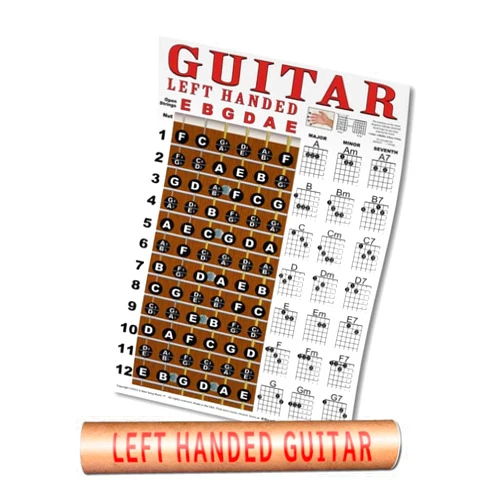 A New Song Music Left Handed Guitar Fretboard & Chord Chart - Instructional Poster for Left Hand Beginner 11