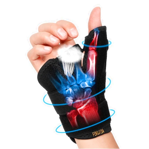 FENGJIDA Thumb Brace - Carpal Tunnel Wrist Brace Relief and Tendinitis Arthritis Sprained, Thumb Spica Splint Wrist Support to Help Sleep, Treat Trigger Finger Splint Sprained Relieve Pain - Fit Left and Right Hands