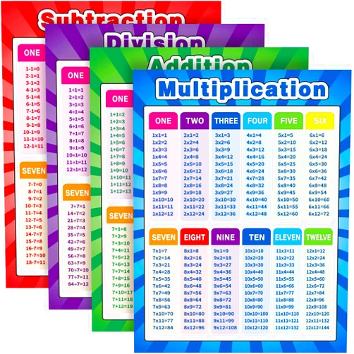 Outus Extra Large Educational Math Posters, Multiplication Division Addition Subtraction Educational Table Chart Posters for Kids, Elementary Middle School Classroom, 17 x 22 Inch (Assorted Style, 4 Pieces)