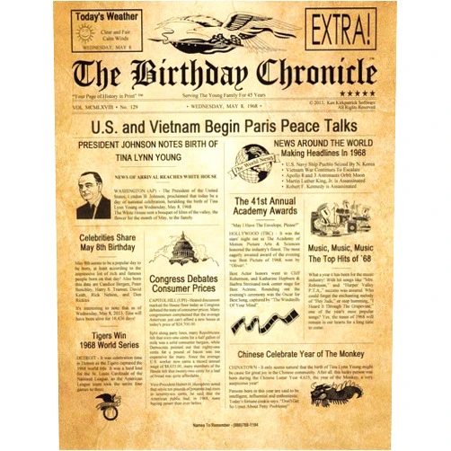 NAMES TO REMEMBER What's in a Name? 2016 BIRTHDAY CHRONICLE 