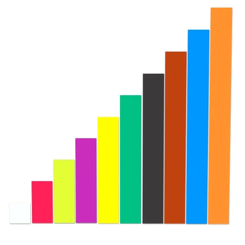 Learning Resources Magnetic Cuisenaire Rods, Early Match Concepts, School Supplies, Multicolor, 64 Pieces