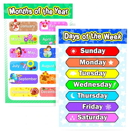 Blulu Laminated Preschool Poster for Toddlers and Kids, 2 Pieces Full Laminated Posters Days of the Week and Months of the Year for Nursery Homeschool Kindergarten Classroom, 16.9 x 11.9 Inch