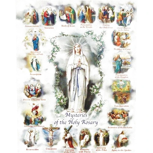 William J. Hirten Co., Inc. Mysteries of the Rosary 8 x 10 Unframed Art Print (P810-212)