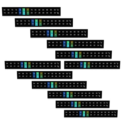 Zonon 12 Pcs Stick on Thermometer Strips Horizontal Thermometer Stickers Digital Temperature Display for Fermenting, Brewing, Wine, Beer, 64-93 Fahrenheit/ 18-34 Centigrade