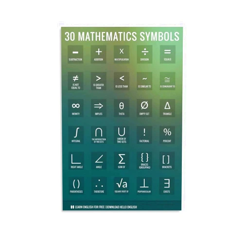 AOMACA 30 Mathematics Symbols Art Poster Classroom Posters Canvas Painting Wall Art Poster for Bedroom Living Room Decor08x12inch(20x30cm)