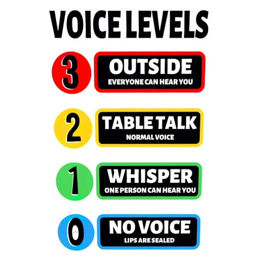 Operitacx Colorful PVC Wall Sticker Classroom Rules Sign