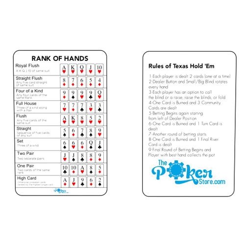 Generic Rank of Poker Hands 10 Single Cards