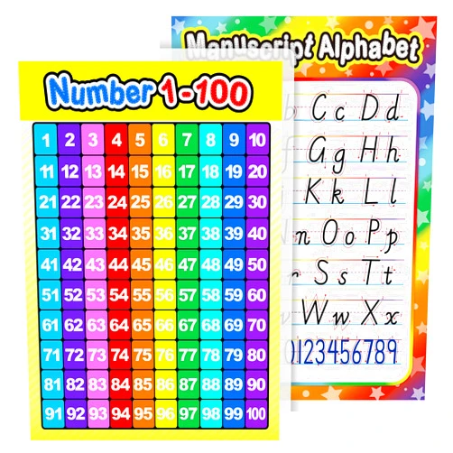 Outus Fully Laminated Preschool Educational Posters for Kids and Toddlers, Nursery Homeschool Pre-K Kindergarten (2 Pieces, Number 1-100 and Manuscript Alphabet)