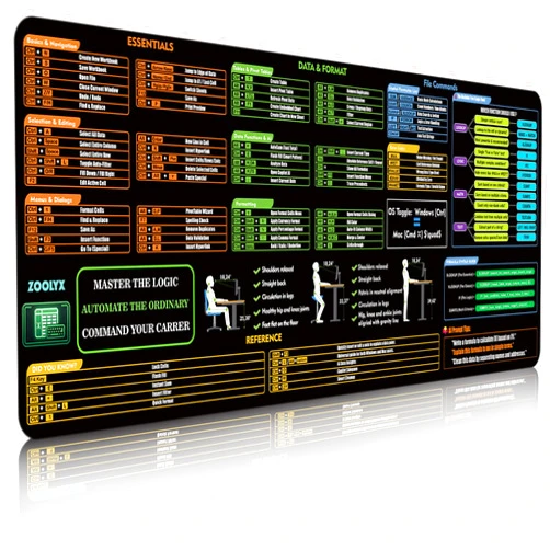 Zoolyx Excel Cheat Sheet Desk Pad 31.5