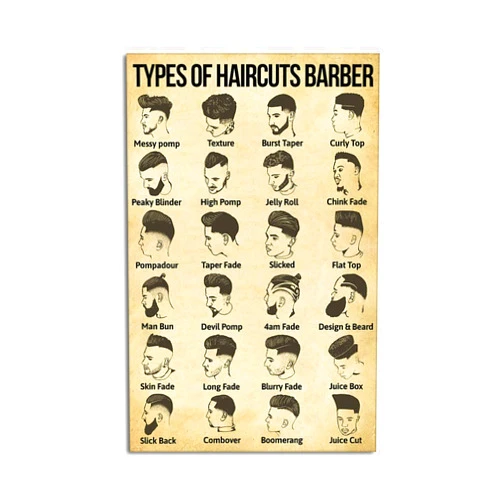 Licpact Types of Haircuts Barber Hair Stylist Haircuts Beards Barber Shop Decor Retro Metal Tin Sign Vintage Sign for Home Coffee Wall Decor 8x12 Inch