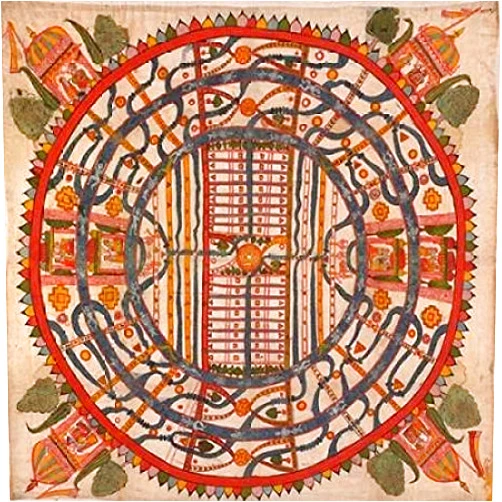Posterazzi Manuyaloka map of the world of man according to Jain cosmological traditions Poster Print by Unknown (12 x 12)