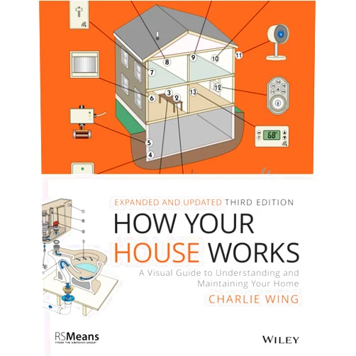 By Charlie Wing (Author) How Your House Works: A Visual Guide to Understanding and Maintaining Your Home (RSMeans)