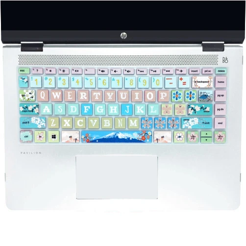 SANFORIN Keyboard Cover for 2020 2019 2018 HP 14