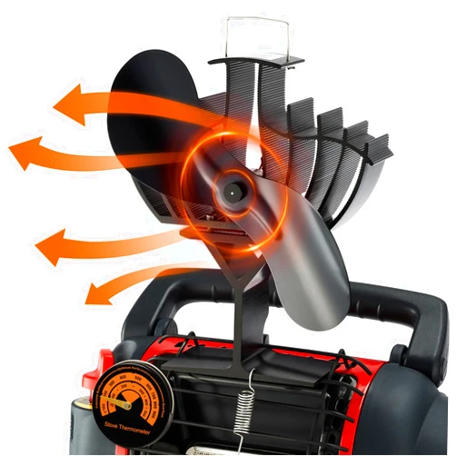 TCFUNDY Wood Stove Fan for Buddy and Mr Heater, Heat Powered Fireplace Fan, Wood Burning Stove Fan with Bracket - Non Electric for Camping, Outdoor and Indoor Use - 2 Blades