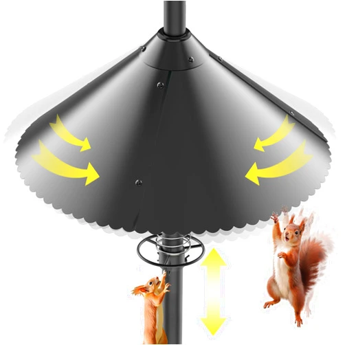 Onlyfly Metal Squirrel Baffle - Squirrel Baffle for Bird Feeder Pole, Upgrade Spring Motion Design for Better Protection, 19 Inch Heavy Duty Guard for Outside Bird Feeder Pole Mount