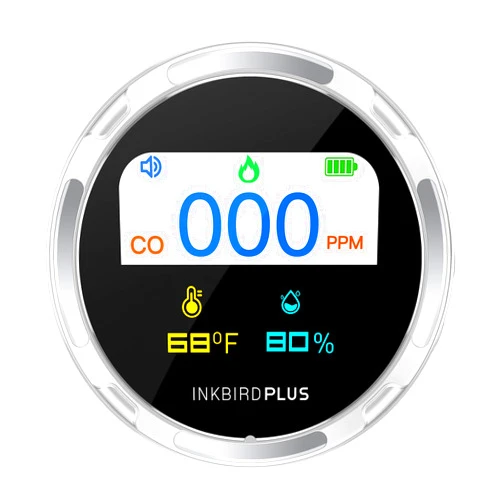 INKBIRDPLUS Carbon Monoxide Detector 3 in 1 Gas Quality Humidity Temperature Monitor, Battery Powered with Digital Display, CO Alarm Sensor, Easy to Use for Home and Travel Camp RV