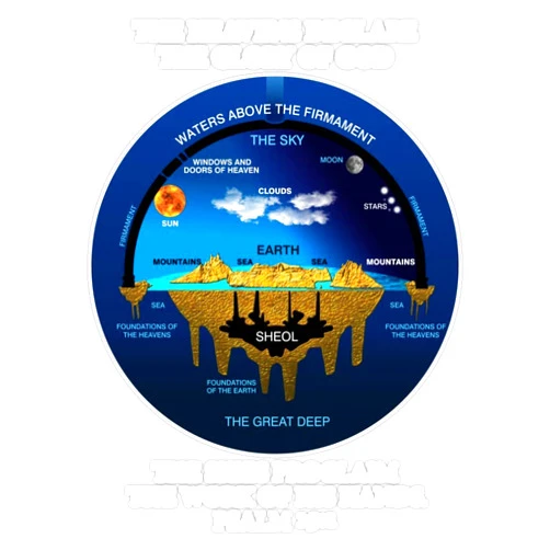 KWH Designs Biblical Psalm 19:1 Flat Earth Anceint Hebrew Cosmology Bumper Sticker Vinyl Decal 5 KWH-NASA1-STICKERS-3358 KWH-NASA1-STICKERS-3358