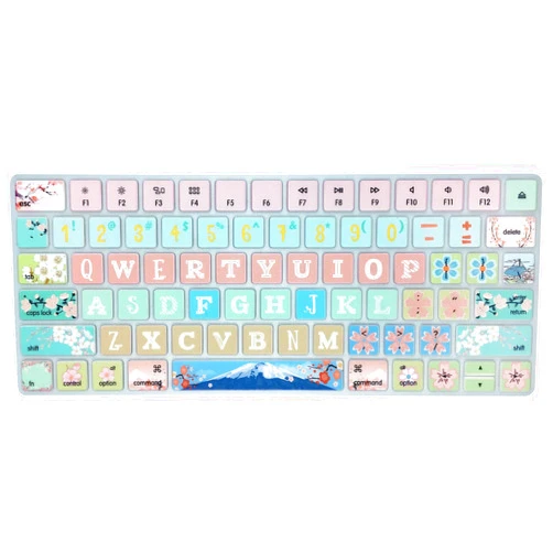 SANFORIN Keyboard Cover Skin for Apple iMac Wireless Magic Keyboard 2nd Gen MLA22LL/ A (Model: A1644), Silicone Skin Protector with Big Letter Design, US Layout, Sakura