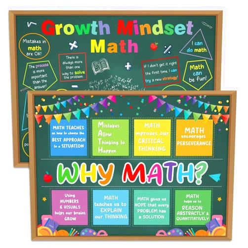 HEYINSHEN 2Pcs Why Math Growth Poster Mindset Math Poster For Classroom Math Posters For Middle and High School Mathematics Education Math Classroom Decor Supplies for Teachers Math Education Supplies