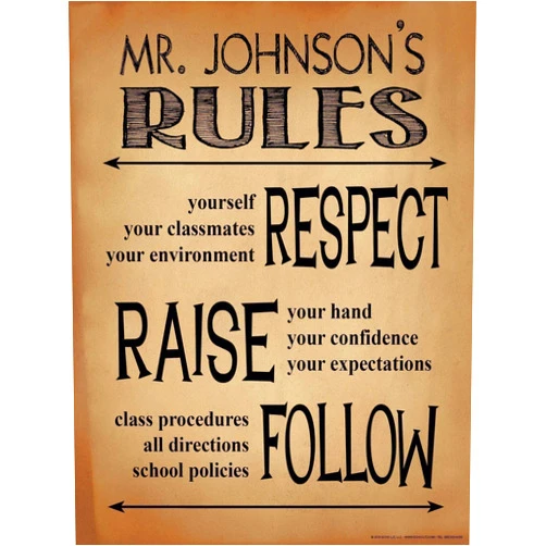 ECHO-LIT, LLC Classroom Rules Personalized Art Print. Customizable Poster For High School, Middle School or Elementary School Teachers