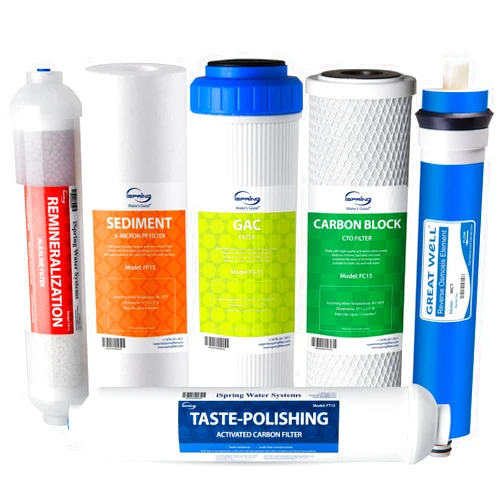 iSpring F6K75 NSF Certified Replacement Under-Sink Water Filters, 6-Stage Reverse Osmosis RO Water Filtration Systems with Alkaline Mineral Filter, 6-months Replacement Supply Set, 6 Count (Pack of 1)