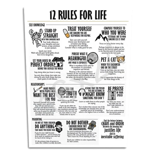 Generic Motivational Wall Art 12 Rules for Success and Life Inspirational Quote Poster Canvas Print for Home or Office Room Decor(Framed,08x12inch(20x30cm))
