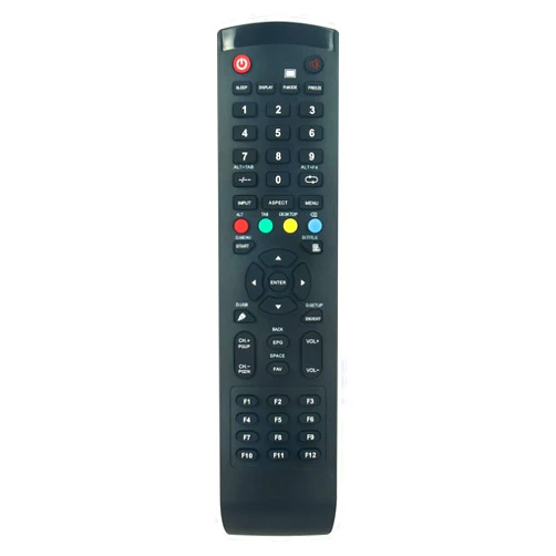 PERFASCIN Replace Remote Control Fit for Viewsonic ViewBoard IFP105S IFP7550-5 IFP6570 IFP8670 IFP8633 IFP7533 IFP5550-5 IFP6550-5 IFP50-3 IFP6533