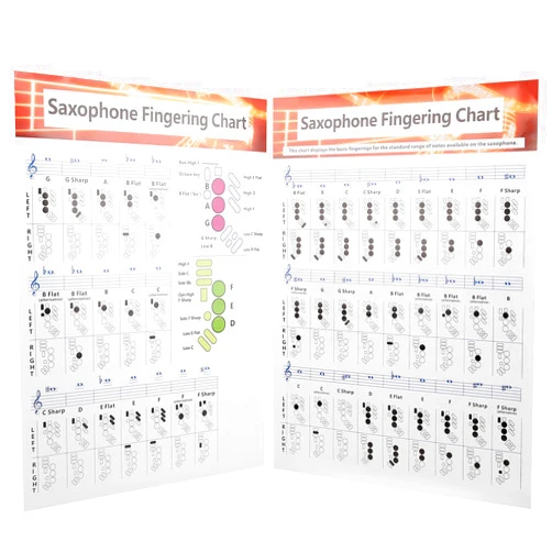 VBESTLIFE Saxophone Fingering Chart, Basics Exercise Comparison Table Portable Coated Paper