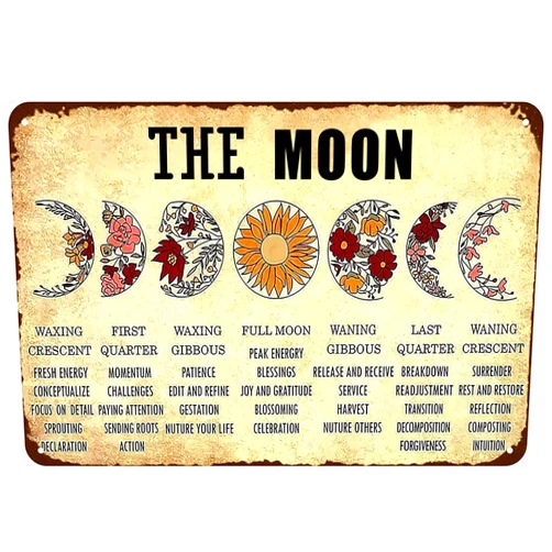 KONMPFEY The Moon Metal Tin Sign Art Posters Moon Phases Meanings Witchery Gifts for Moon Lovers Parents Garage Home Kitchen Bedroom Office Cafes Bar Club Wall Decor 8 x 12 inches