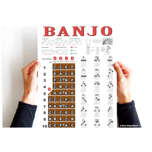 A New Song Music Banjo Easy Chords Rolls & Fretboard Note Chart Instructional Poster for Beginners Chord & Notes | A New Song Music 11