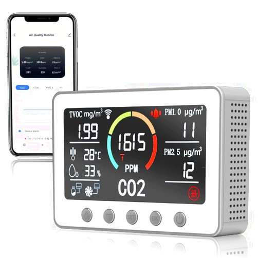 GZAIR WiFi Air Quality Monitor Detects Carbon Dioxide, PM2.5, 1.0, TVOC, Temperature, and Humidity, IoT Controller with Relay Function, Data Logger, Smart Home (Only supports 2.4 GHz Wi-Fi)