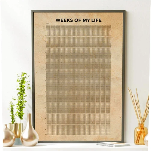 Kiowin Vintage Weeks My Life Calendar Poster, Memento Week by Week - 90 Years Poster, Momento Mori Poster, Planner of Life, Life Tracking, Stoic Motivational Wall Art Home Room Decor - 12x18