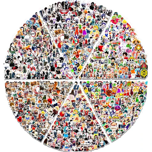 Arme Large Anime Stickers Mixed Pack,600Pcs Mixed With Classic Anime Theme Sticker Pack,Vinyl Waterproof Stickers and Decals for Bottles, Laptops, Skateboards&Notebooks, Stickers for Adults&Kids&teens